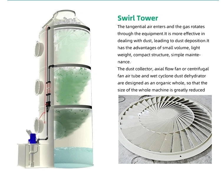 Wet Scrubber Gas Treatment System for Multi-Dust for Flour Mills and Lime Plants/ Nitric Acid Absorption Tower